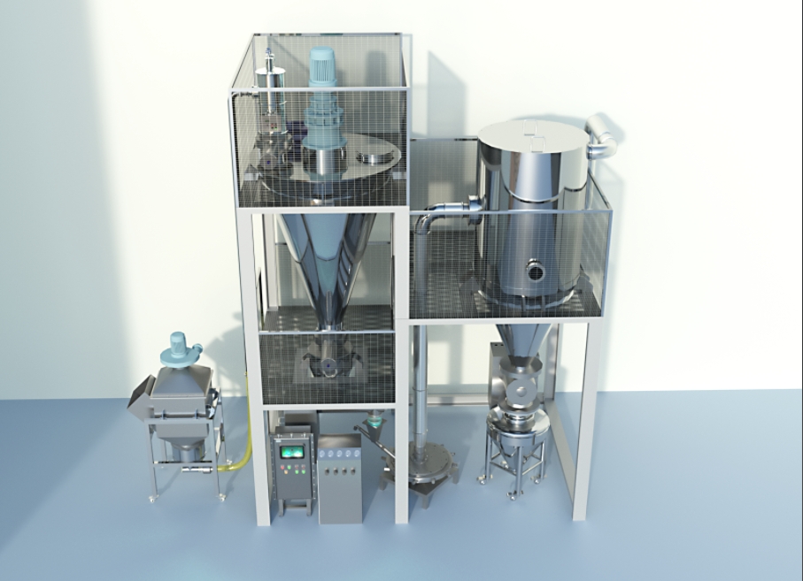 What is a Jet Mill? 