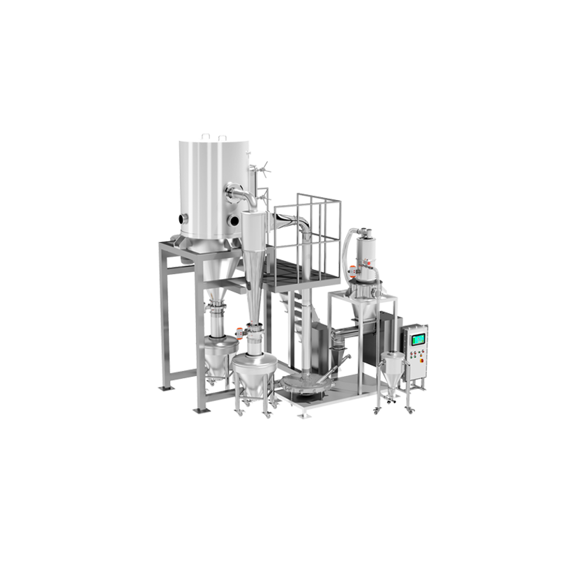 Main Applications of Air Jet Mill in industry