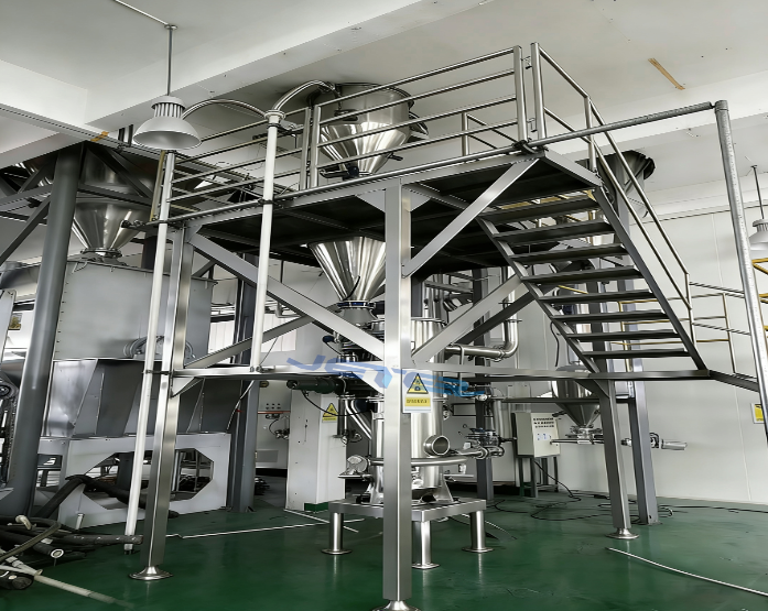 Fluidized Bed Jet Mill for Ultra Fine Powder Grinding Fluidized Bed Jet Mill for Ultra Fine Powder Grinding